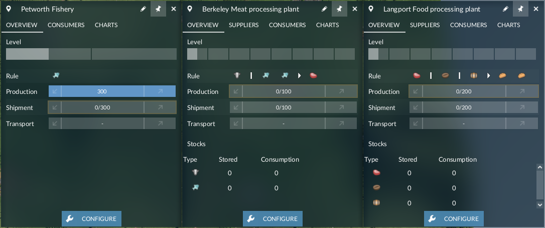 Transport Fever 2 - More Industry Levels