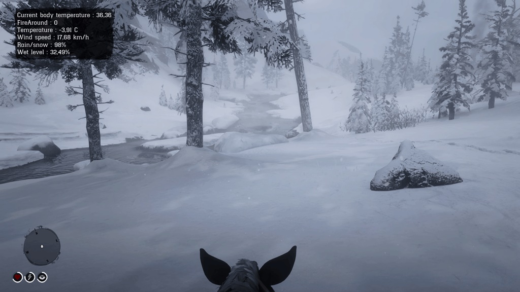 RDR2 - Hypoter Mod
