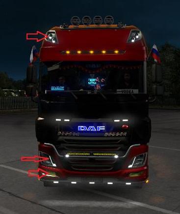 ETS2 - Daf Xf Euro Angel Eyes (1.35.x)