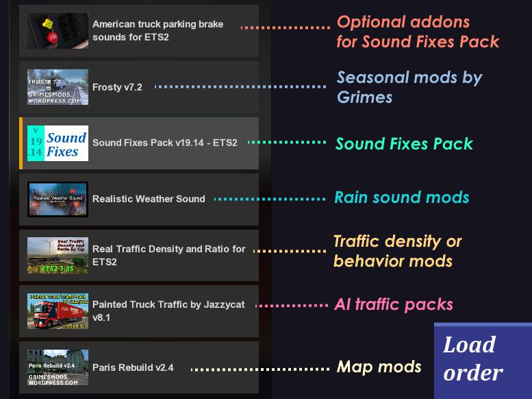 ETS2 - Sound Fixes Pack V19.26 (1.35.X)