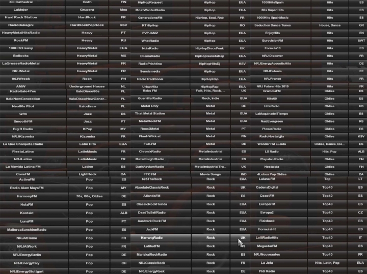 ETS2 - World Radio Stations 15 (1.40.x)