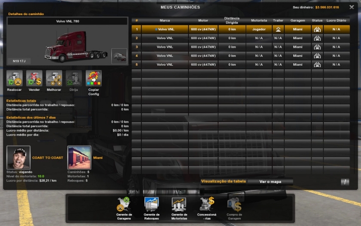 ATS - Coast to Coast Map V2.12.0.1 for Profile Mod (1.41.x)