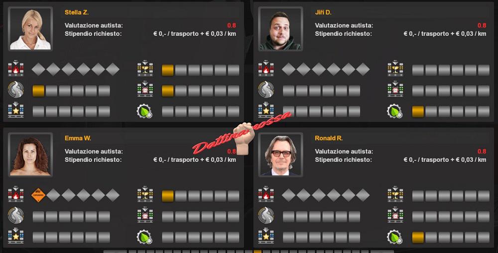 ETS2 - New Drivers V1.0.2 (1.36.X)