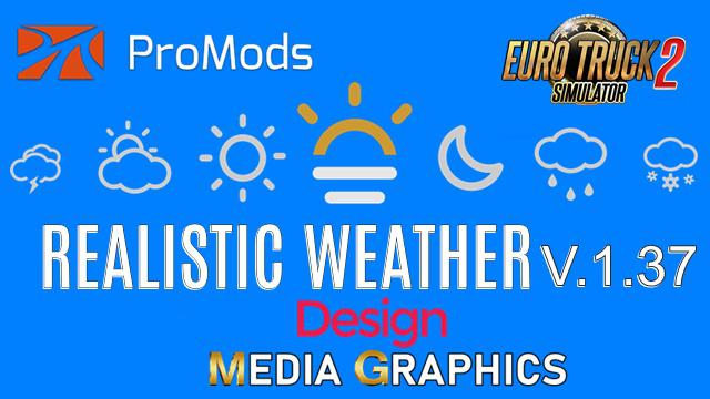 ETS2 - Real Climate V1.0 (1.37.x)