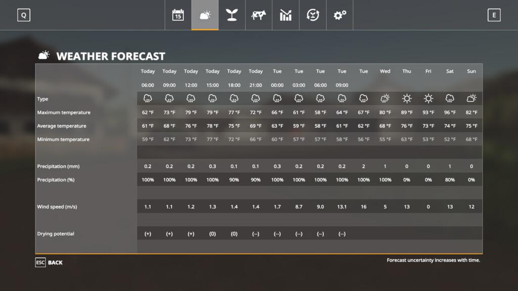 FS19 - Seasons Geo: Hawaii V1