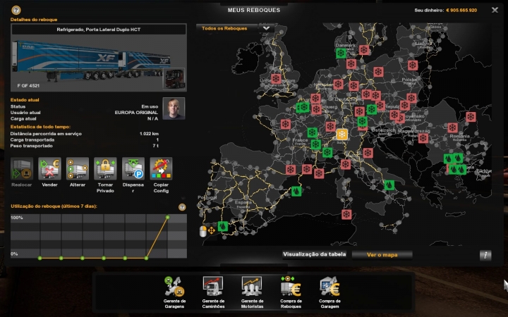 ETS2 - Profile Mod (1.40.x)
