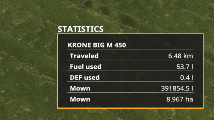 FS19 - Advanced Stats V2.2