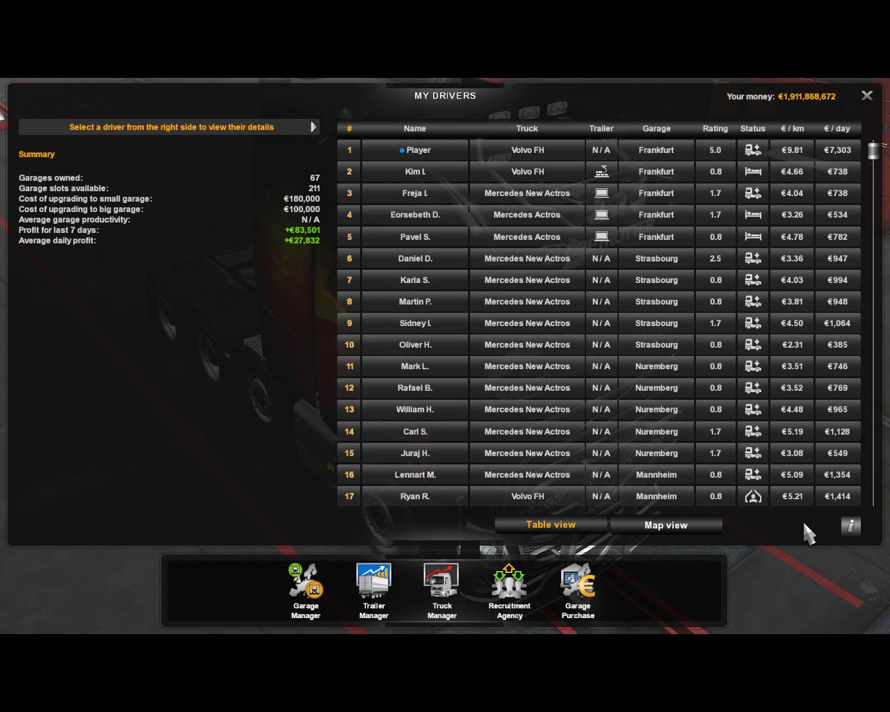ETS2 - Pro Driver 2020 Profile Mod (1.36.x)