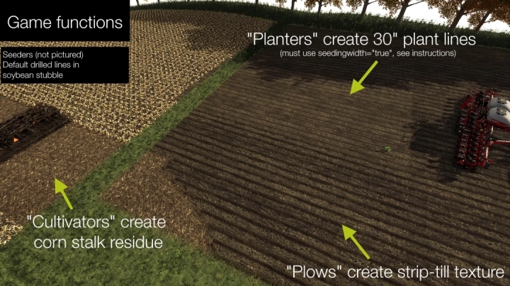 FS19 - Ground Textures 30 V3.0