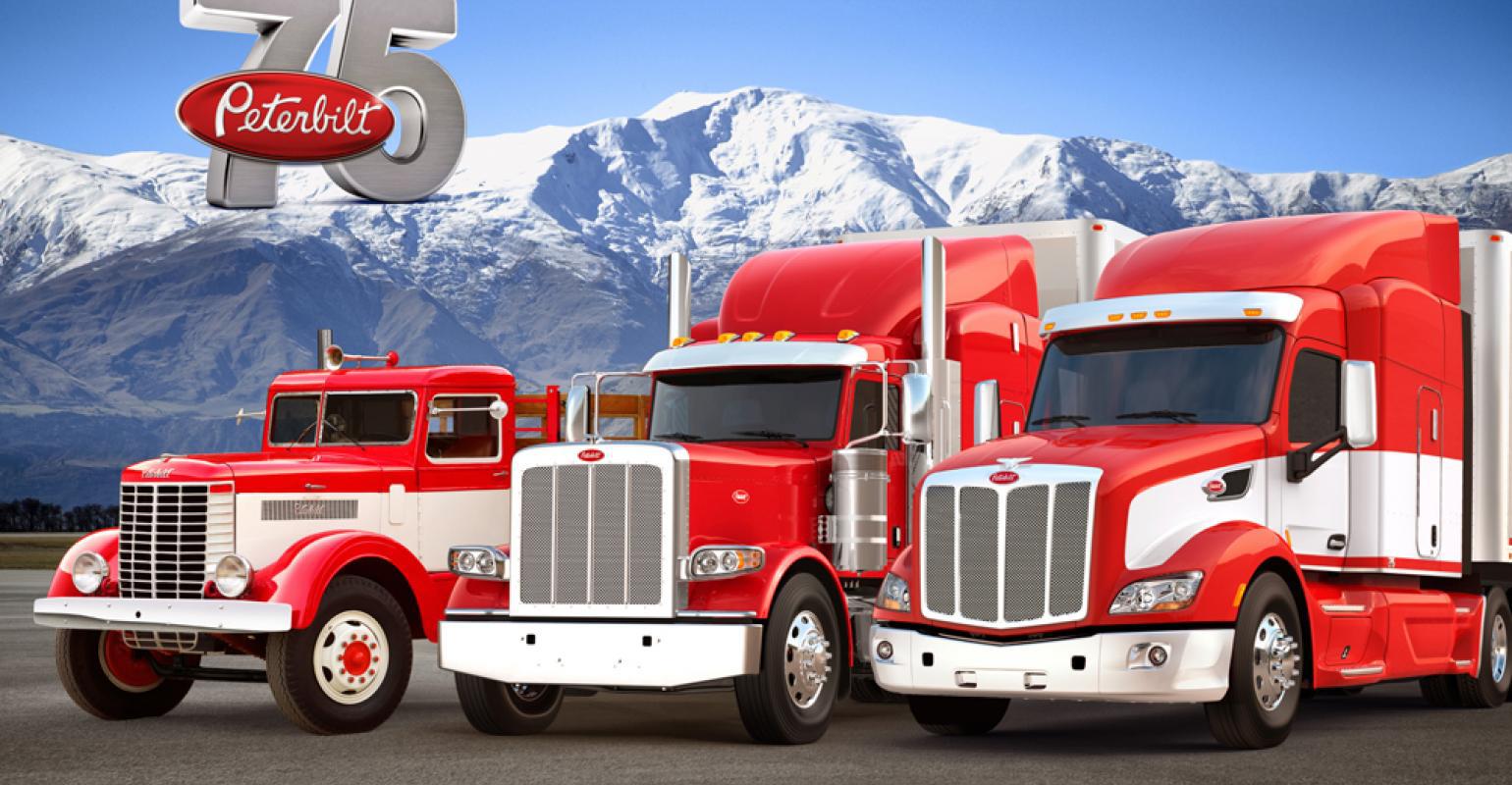 ATS - Real Engine Sounds for Scs Peterbilt Trucks (1.36.x)