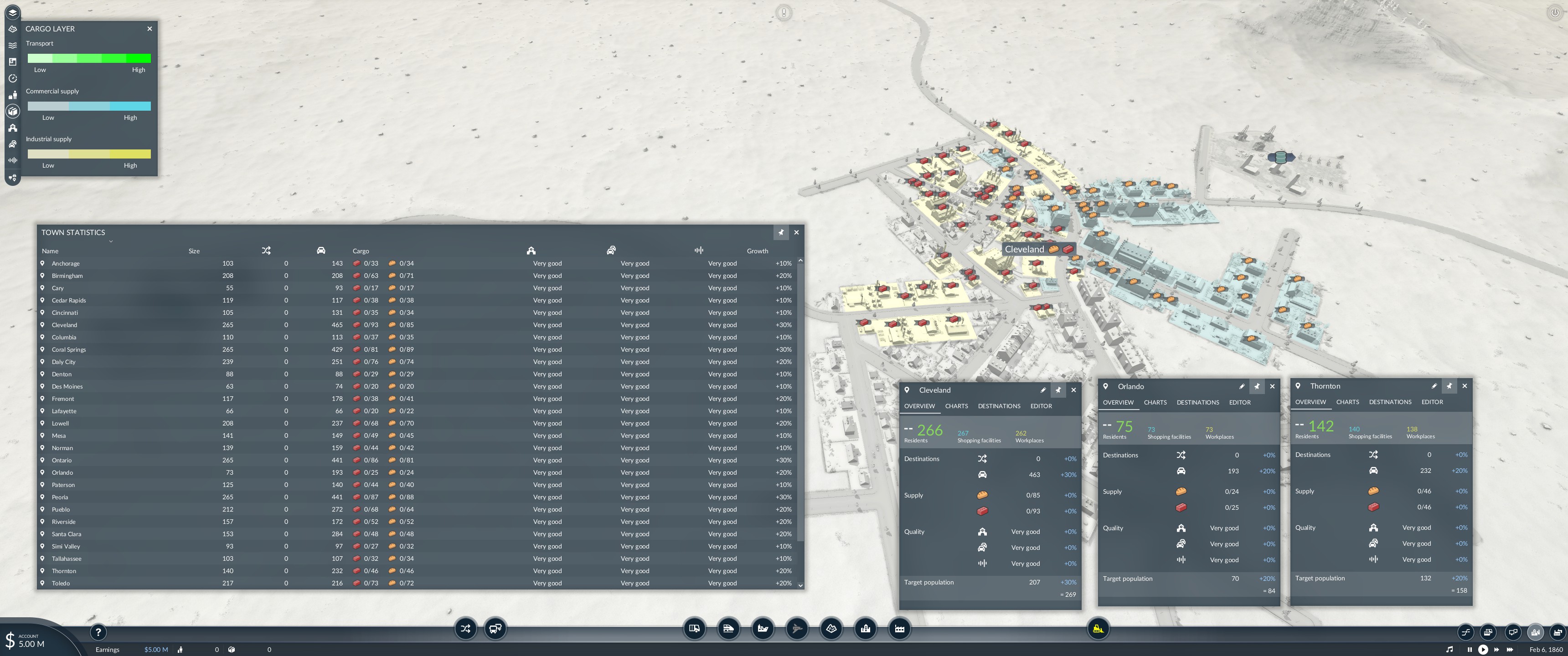 Transport Fever 2 - Expanded Cargo Demands (Progressive)