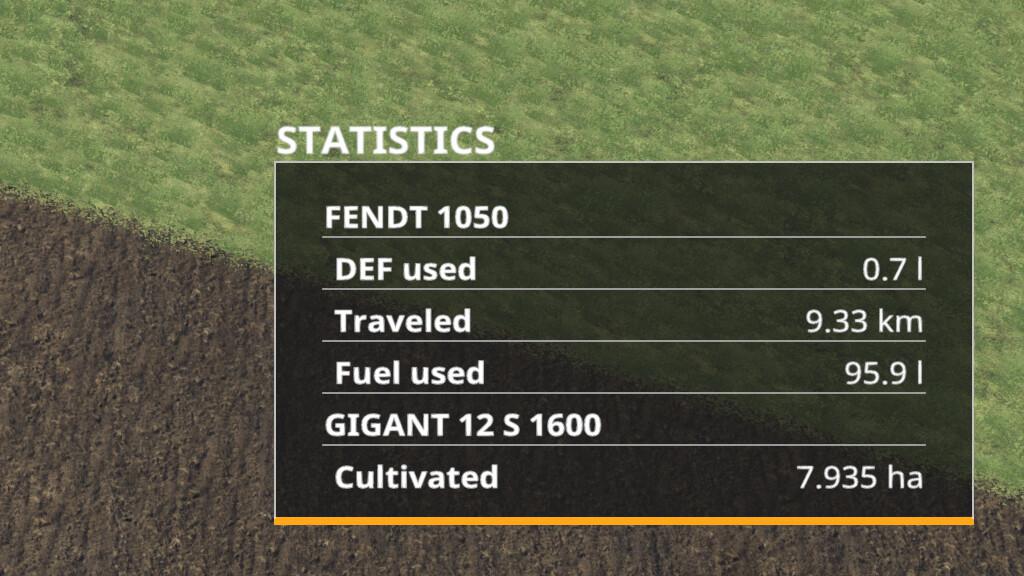 FS19 - Advanced Stats V2.0