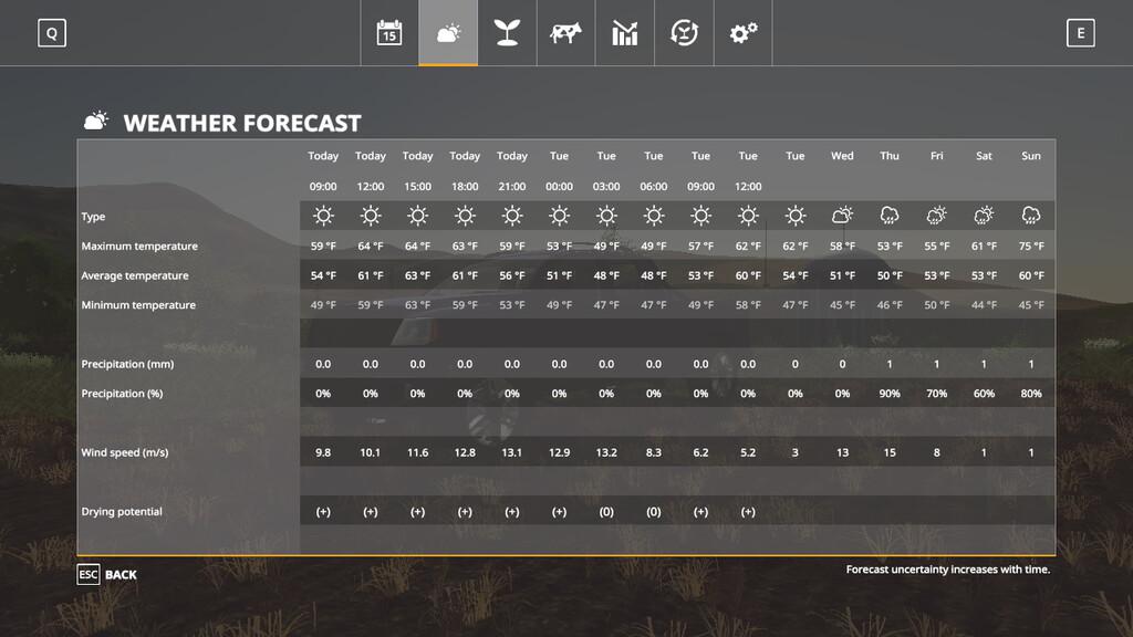 FS19 - Seasons Geo: Georgia V1