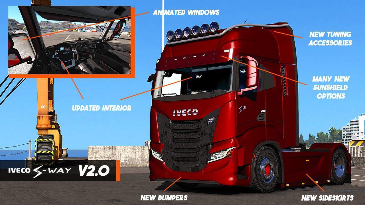 ETS2 - Iveco S-Way 2020 + Interior V2.0 (1.37.x)