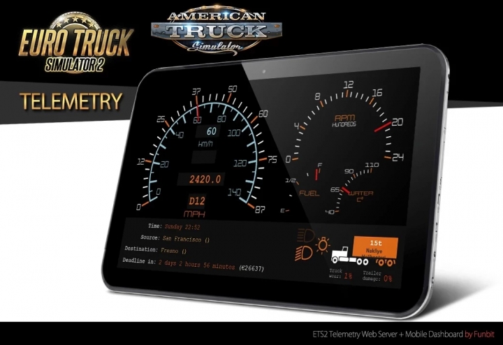 ATS - Autocar Skin for Telemetry (1.40.x)