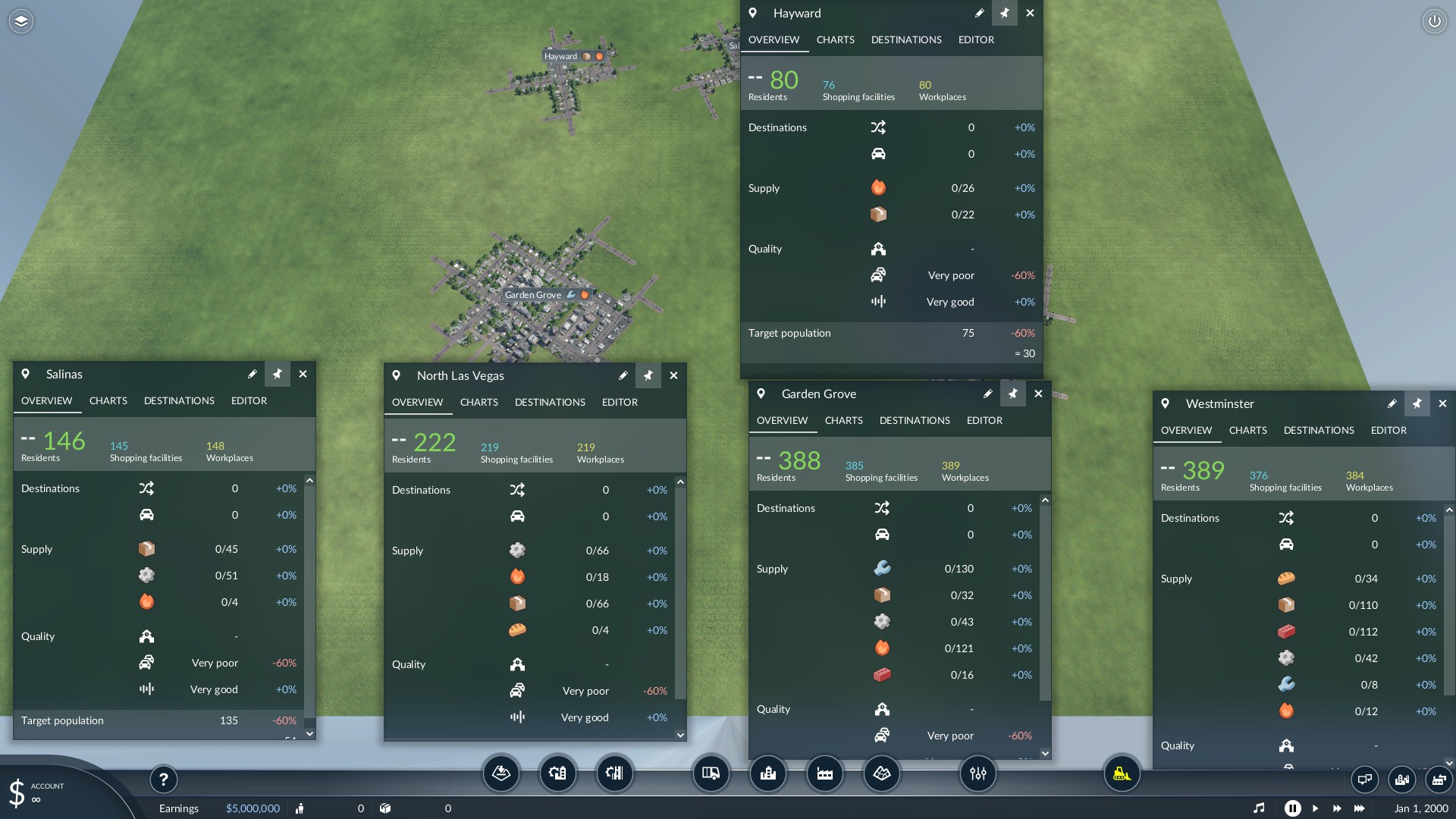 Transport Fever 2 - More Cargo Demand as City Grows 2