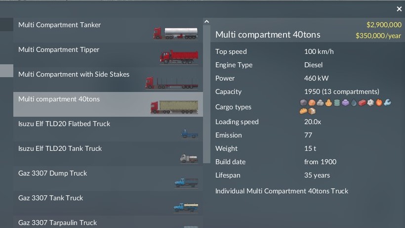 Transport Fever 2 - Individual Multi Compartment Truck Pack