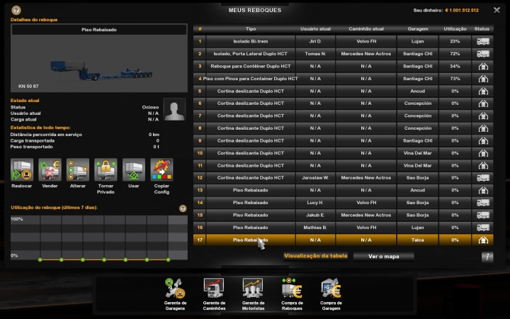 ETS2 - EAA Map for Profile Mod V6.1 (1.40.x)