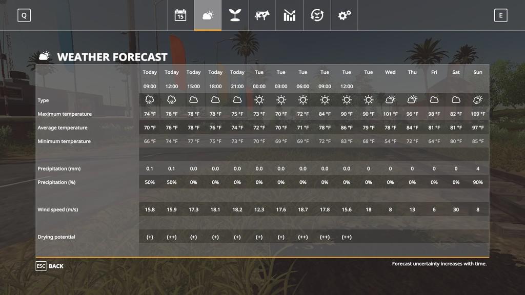 FS19 - Seasons Geo: South Carolina V1.0