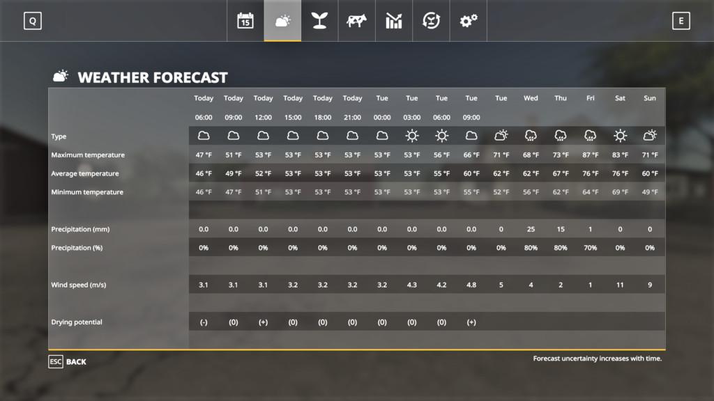 FS19 - Seasons Geo: Stone Valley V2.0