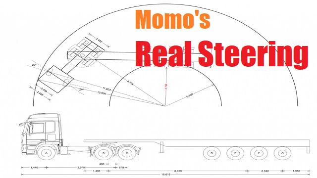 ETS2 - Momos Real Steering v1.0 (1.35.X)