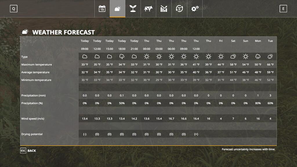 FS19 - Seasons Geo: North Carolina V1