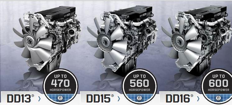 ETS2 - Combined Engines Pack V1.0 (1.39.x)