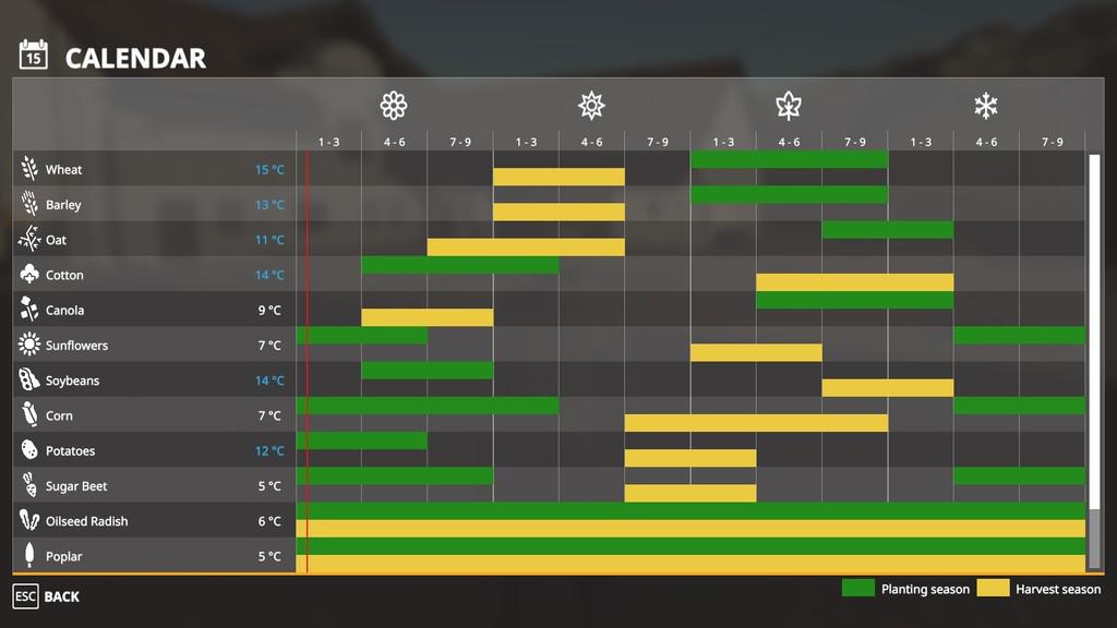 FS19 - Seasons Geo: La Coronella V1.0