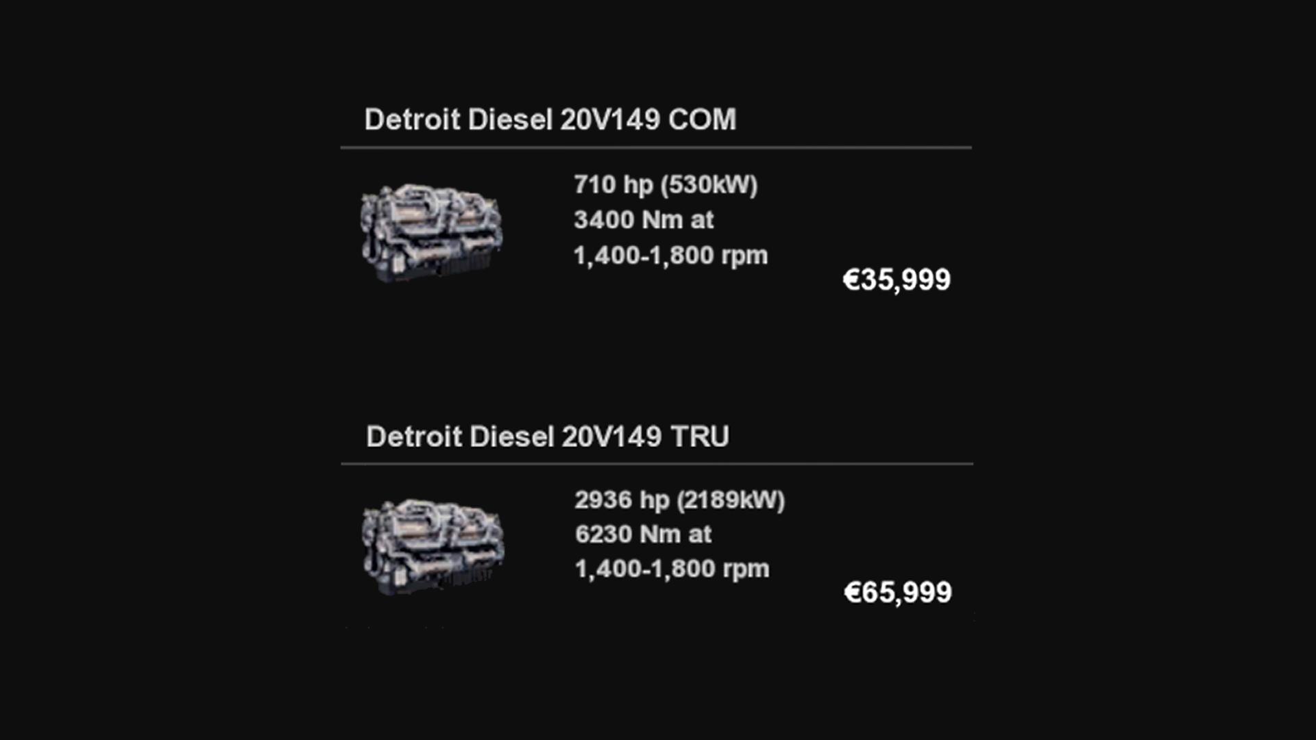 ATS - Detroit Diesel 20V149 V1.0 (1.40.x)