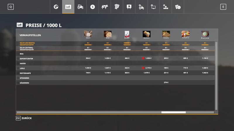 FS19 - Hud Files for ModMaps and Individual Hud Fruit V1.0