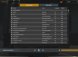 TruckSim Europe Radios - Beta V0.1