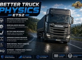 Truck Physics V1.61