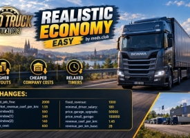Realistic Economy (Easy) V1.0