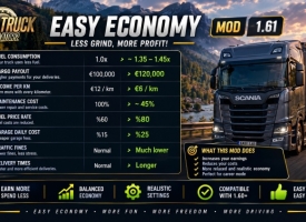 Easy Economy Mod V1.1