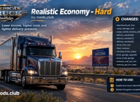 Realistic Economy (Hard) V1.0