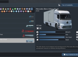 Cheaper Road Vehicles