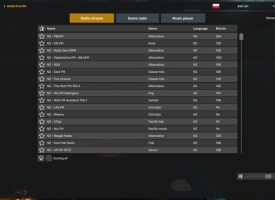 22 New Zealand Radio Stations